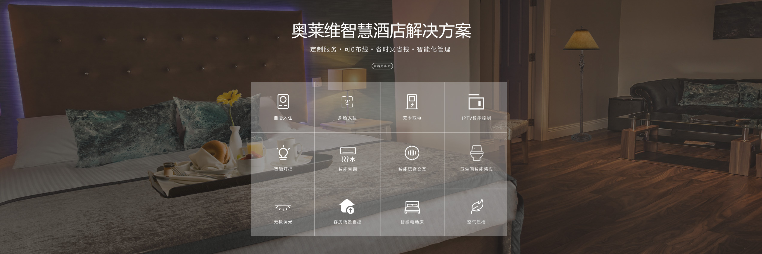 百实科技案例