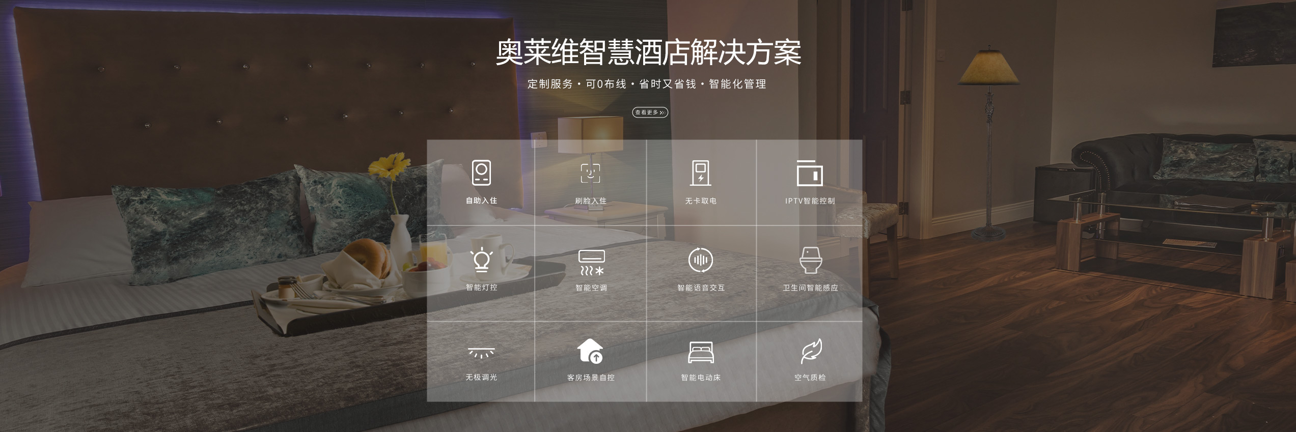 奥莱维智慧酒店解决方案