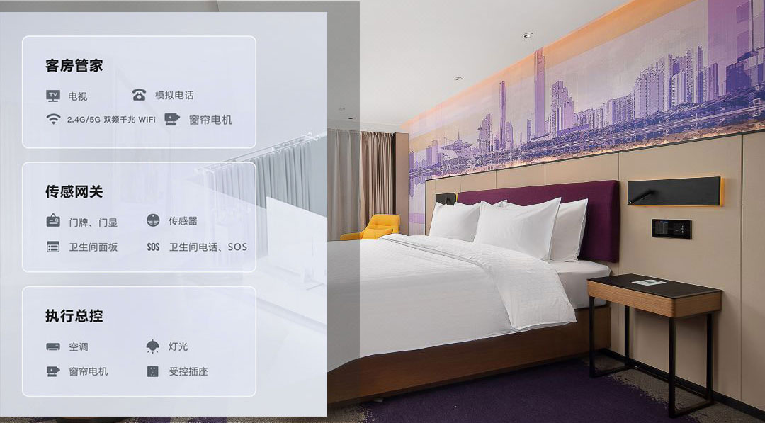 酒店“智能语音+客控系统”让酒店住客住宿更具科技感！