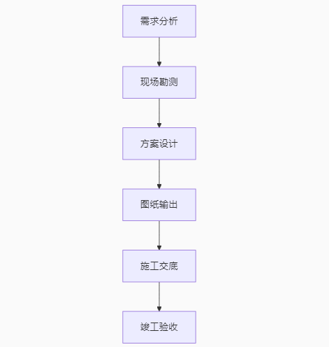 微信图片_2025-07-31_093402_060