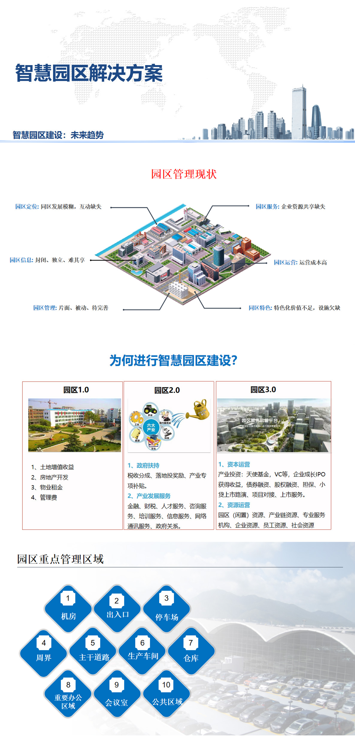 1百实科技提供科技园区,工业园区,商业园区,产业园区,农业园区,物流园区等园区弱电智能化系统包括了照明、安防、通信、监控、楼宇自控等，从方案设计、设备选型、施工安装到后期维护的全流程服务。