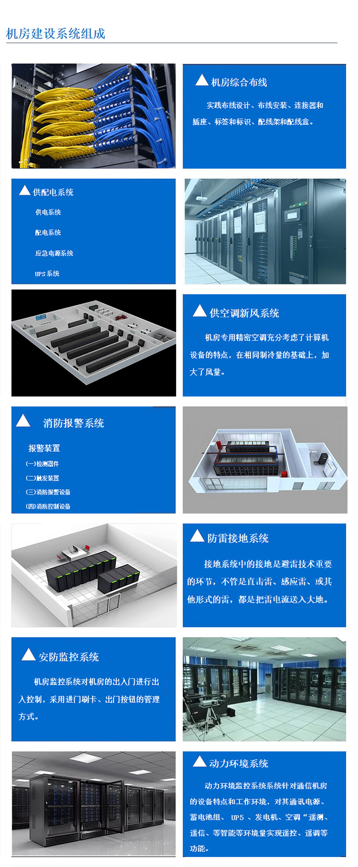 4科技园区,工业园区,商业园区,产业园区,农业园区,物流园区等园区机房建设系统,机房综合布线，园区机房供配电系统,园区空调新风系统,园区消防报警系统，园区防雷接地系统,园区安防监控系统,园区动力环境系统。