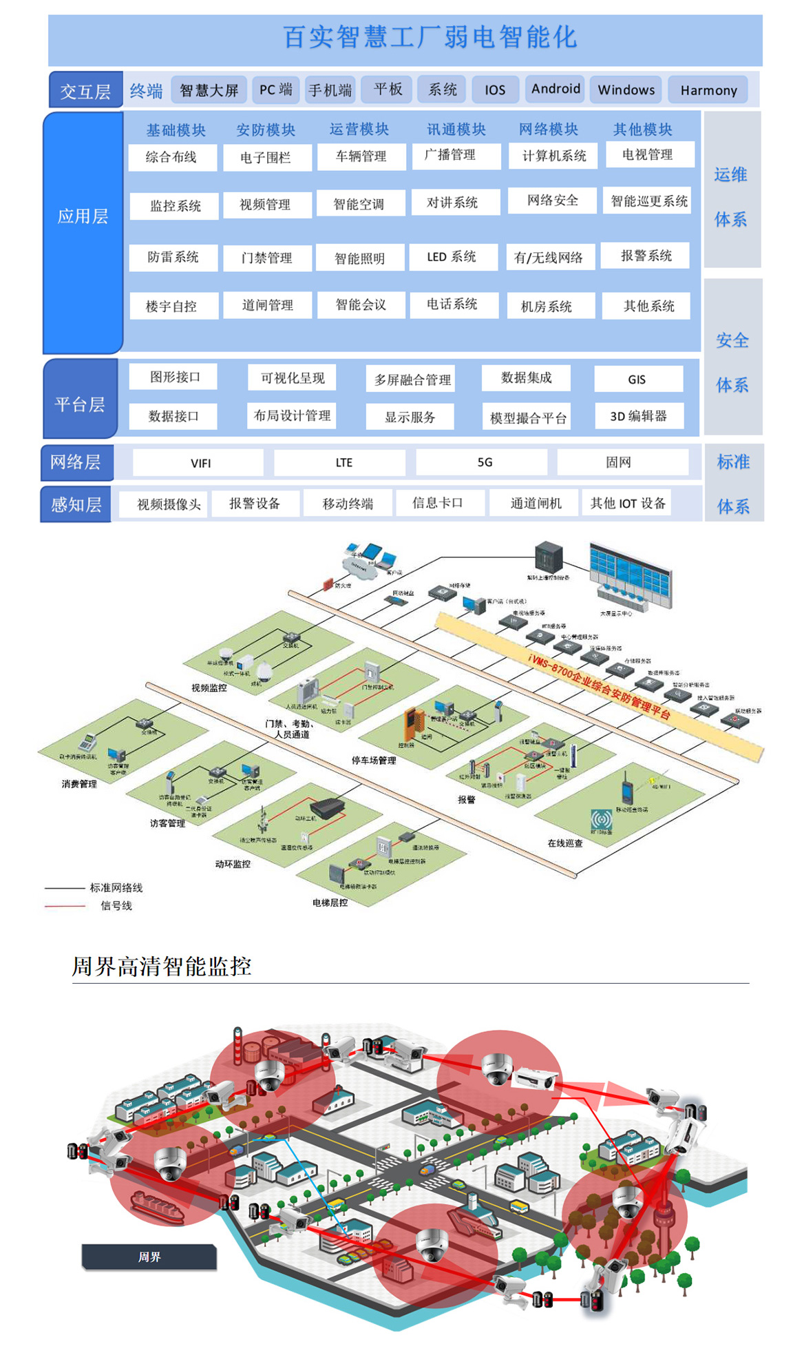 智慧工厂解决方案2.jpg