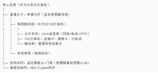 微信图片_20250828102800_280_32