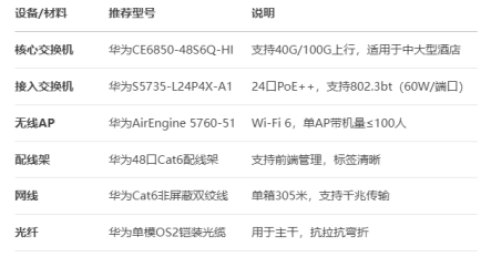 微信图片_20250828102803_281_32