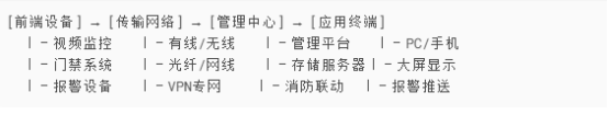 微信图片_20250904104514_361_32