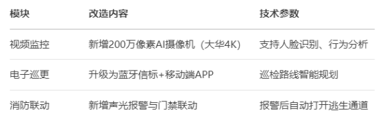 微信图片_20250916143300_417_32