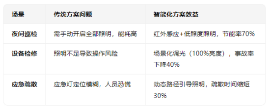 微信图片_20251103095125_623_32 微信图片_20251103095125_623_32